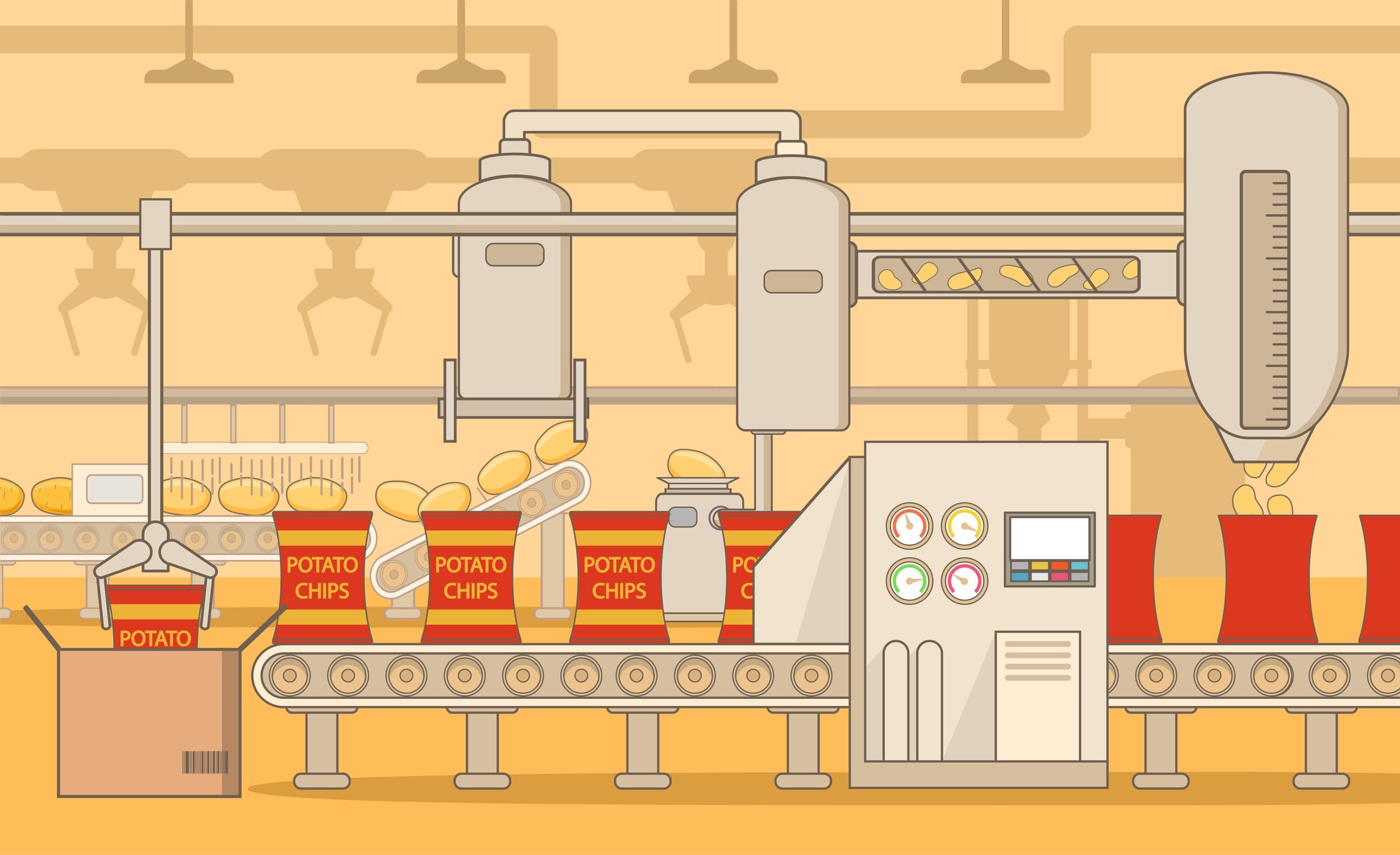 Unlocking ROI with automation and AI