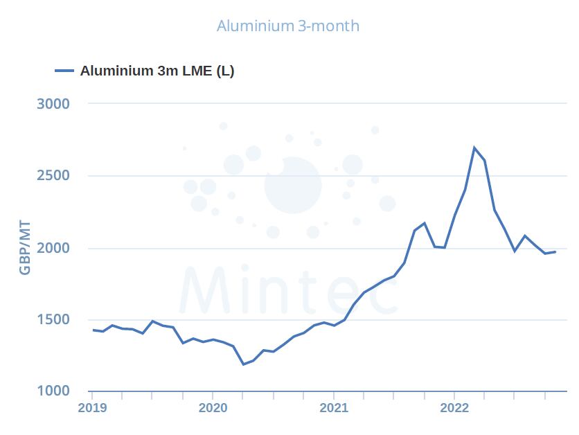 Aluminium.png