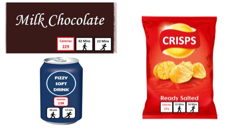 Industry expert raises concerns over exercise labelling 