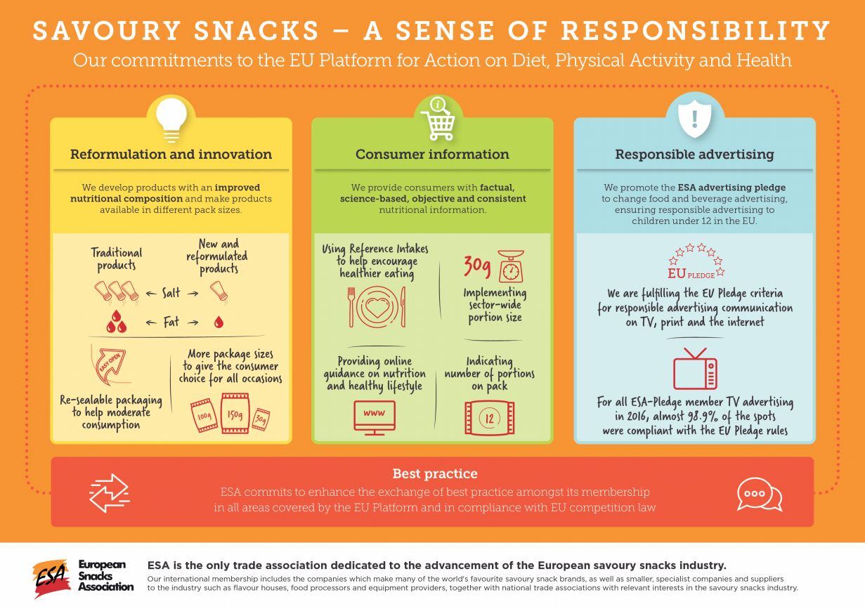 European-Snacks-Association.jpg