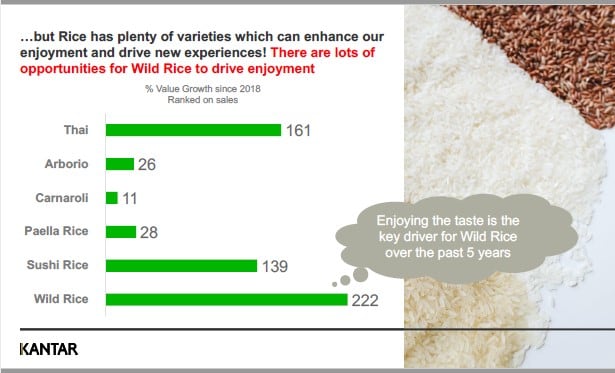 Wild-rice-driving-enjoyment.jpg