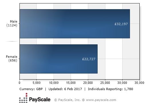 gender-pay-gap.png