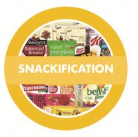 snackification