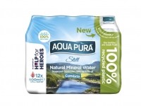 New bottle cap launched by Aqua Pura