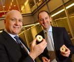 Burtons Biscuits sold to Duke Street Capital