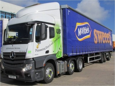 United Biscuits will power its lorries on waste cooking oil 