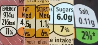 Cereal manufacturers were 'refusing to be transparent' by avoiding colour-coded front of pack nutrition labels, claimed Action on Sugar