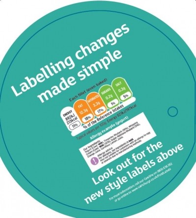 Traffic light labelling is failing to change consumer behaviour
