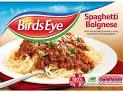 Horsemeat trends: Shore Capital highlighted the vulnerability of private equity owned businesses and the Italian ready meals segment 