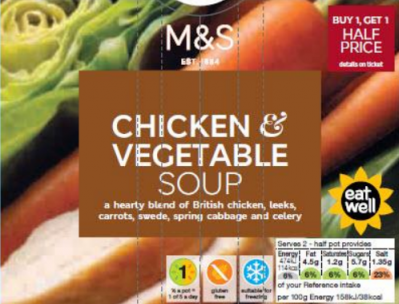 Chemical contamination fears sparked a recall of M&S soup