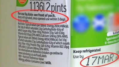 Efforts to reduce food waste by date label changes could put firms at risk 