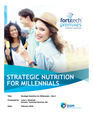 Strategic Nutrition for Millennials – Part I